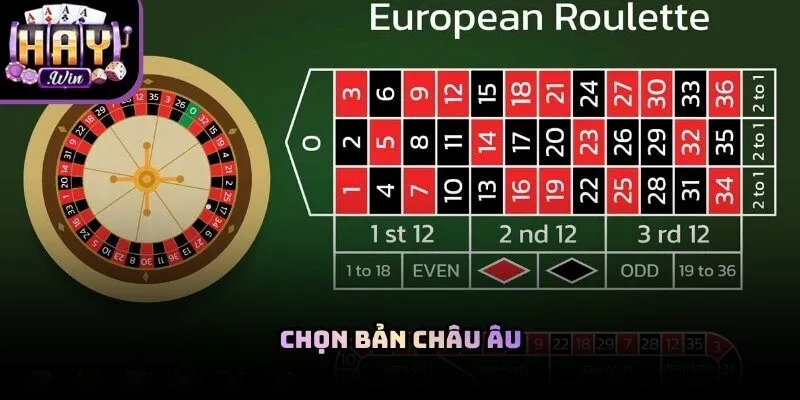Tỷ lệ hoàn trả hấp dẫn tại bàn quay giúp tối ưu hóa lợi nhuận bền vững