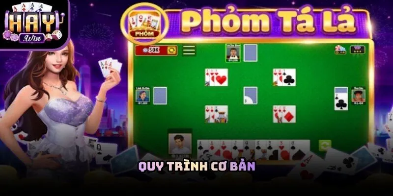 Trò chơi có mục tiêu là tạo thành các bộ phỏm từ những lá bài đang sở hữu